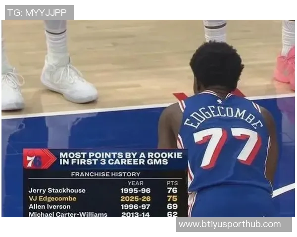 鹈鹕新秀表现亮眼7号秀高效砍下21分弗拉格贡献双十 鹈鹕新秀表现亮眼7号秀高效砍下21分弗拉格贡献双十