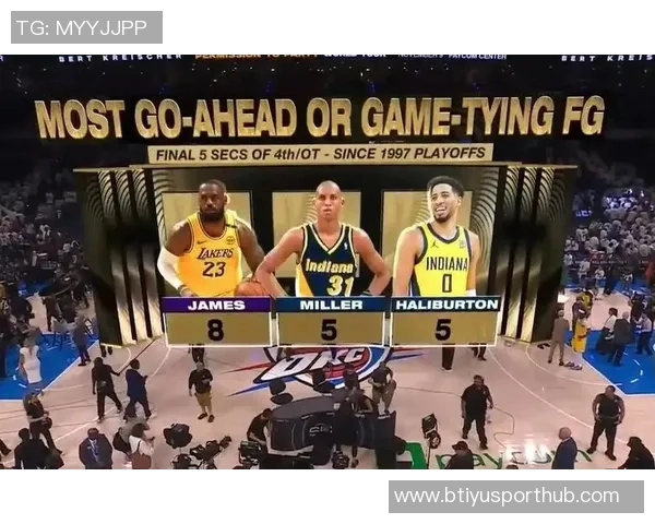 雷吉米勒谈詹姆斯未来认为他仍在联盟前30名之内